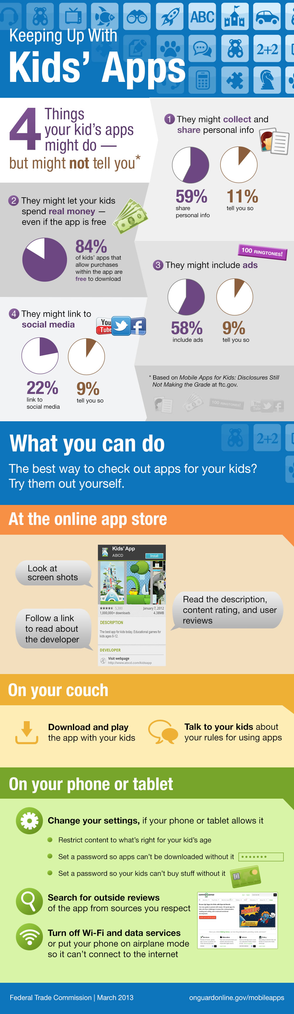 infographic creator for kids